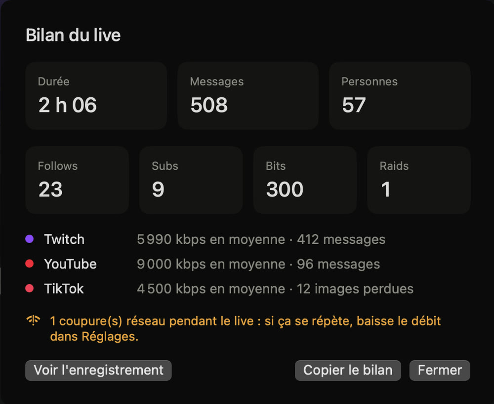 Bilan du live